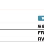 「クラウンの本命はやはり伝統のセダン「トヨタ・クラウン セダン」【最新国産新型車 車種別解説 TOYOTA CROWN SEDAN】」の18枚目の画像ギャラリーへのリンク