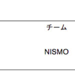 「Nissan Z NISMOレーシングコンセプトが富士SUPER TEC 24時間レースに参戦！」の6枚目の画像ギャラリーへのリンク