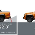 「本格派4WDのポテンシャルを体感できる「三菱自動車4WD登坂キット体験イベント」【モーターファンフェスタ2024】」の15枚目の画像ギャラリーへのリンク