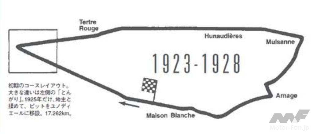 「耐久レースの最高峰「ル・マン24時間レース」が初開催されたのは今から101年前！【今日は何の日？5月26日】」の7枚目の画像