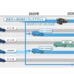 「スバル、水平対向＋トヨタハイブリッドシステムをフォレスター、クロストレックに搭載へ。2026年にはBEV4モデル体制」の9枚目の画像ギャラリーへのリンク