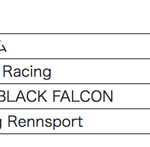「ファルケンが「ニュルブルクリンク24時間レース」に参戦！ 昨年に続き2台のポルシェ911 GT3 Rで挑む」の6枚目の画像ギャラリーへのリンク