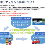 「最高の5つ星は六連星の上で燦然と！SUBARUクロストレック／インプレッサ・令和6年度自動車アセスメント ファイブスター大賞表彰式　会場レポート」の1枚目の画像ギャラリーへのリンク