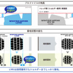 「ダンロップから小型トラック・バン用の新しいスタッドレスタイヤ「ウインターマックスLV01」が8月1日に発売！」の9枚目の画像ギャラリーへのリンク