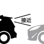 「7つの運転支援機能で安全＆安心爆上がり! シンプルで扱いやすいエントリータイプのドライブレコーダー コムテック 『ZDR018』 【CAR MONO図鑑】」の4枚目の画像ギャラリーへのリンク