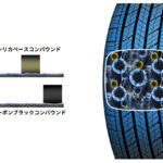 「グッドイヤーから日常のドライブを安心して楽しめるSUV専用タイヤ「アシュアランス マックスガードSUV」が新発売！」の4枚目の画像ギャラリーへのリンク