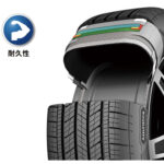 「グッドイヤーから日常のドライブを安心して楽しめるSUV専用タイヤ「アシュアランス マックスガードSUV」が新発売！」の5枚目の画像ギャラリーへのリンク