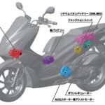 「バイクにも電動化の波！ 世界初のハイブリッドバイク「ホンダPCXハイブリッド」が、43.2万円で鮮烈デビュー【今日は何の日？7月6日】」の1枚目の画像ギャラリーへのリンク