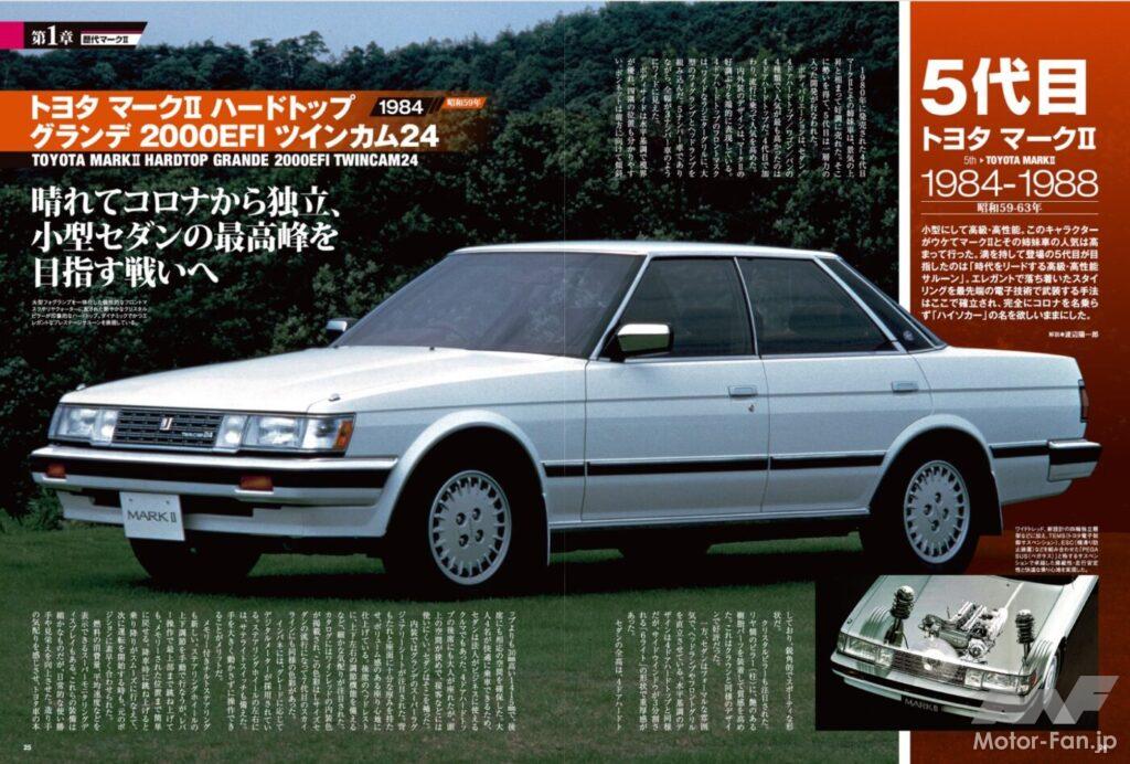 トヨタ マークII ハードトップ グランデ2000EFIツインカム24（1984年）