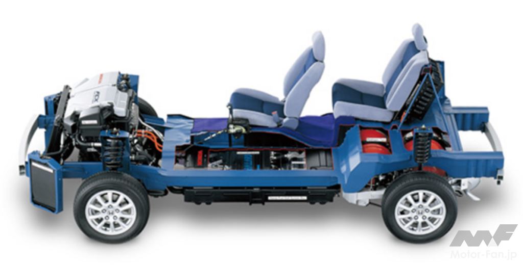 「ホンダの燃料電池車「FCX」が世界初の米国政府認定取得。2002年末から日米でリース販売スタート【今日は何の日？7月25日】」の4枚目の画像