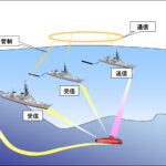 「海上自衛隊の最新哨戒ヘリコプター「SH-60L」は、中国の潜水艦とどう戦うのか？」の5枚目の画像ギャラリーへのリンク