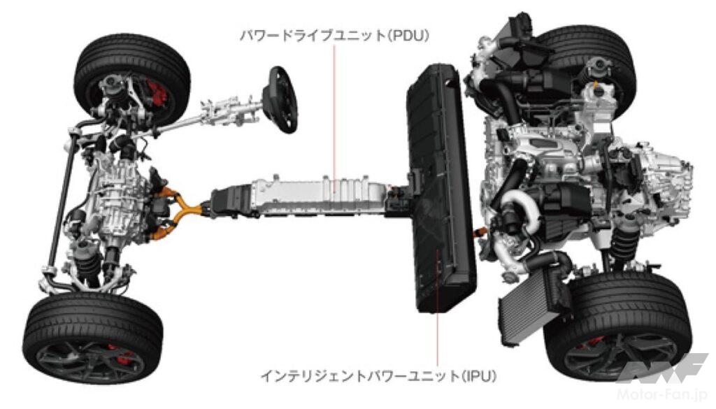 2代目「NSX」のハイブリッドシステム