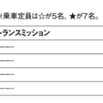 「三菱自慢のPHEV一本で勝負する3代目「三菱アウトランダー」【最新国産SUV 車種別解説 MITSUBISHI OUTLANDER】」の11枚目の画像ギャラリーへのリンク