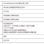 「ホンダ埼玉製作所完成車工場が環境省の定める「自然共生サイト」に認定」の6枚目の画像ギャラリーへのリンク