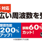 「レーダー受信性能200％アップ＆誤報60％カット、信頼性抜群の1台が誕生!」の2枚目の画像ギャラリーへのリンク