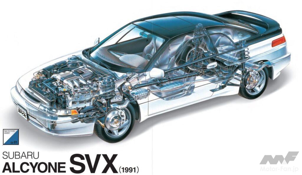 「スバル「アルシオーネSVX」は時代を間違えた高級スペシャリティカー!? 333.3万円でデビュー【今日は何の日？9月16日】」の6枚目の画像