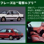 「日産サニー初のターボ「サニーターボ・ルプリ」が136.4万円～デビュー【今日は何の日？9月17日】」の2枚目の画像ギャラリーへのリンク