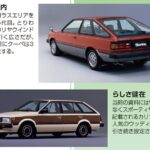 「日産サニー初のターボ「サニーターボ・ルプリ」が136.4万円～デビュー【今日は何の日？9月17日】」の9枚目の画像ギャラリーへのリンク