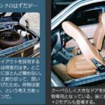 「軽初の本格2シーター、スズキ「フロンテクーペ」が44.5万円でスタイリッシュにデビュー【今日は何の日？9月18日】」の11枚目の画像ギャラリーへのリンク