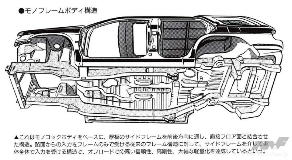 日産2代目テラノ