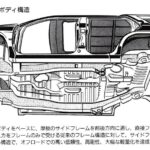 「打倒パジェロ！日産2代目「テラノ」の“オールモード4×4”4WD仕様が287.8万円～デビュー【今日は何の日？9月28日】」の14枚目の画像ギャラリーへのリンク