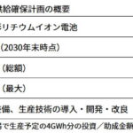 「スバルとパナソニック エナジー、リチウムイオン電池供給と国内工場新設を発表、年間20GWhの電池生産体制でEV化を加速」の2枚目の画像ギャラリーへのリンク