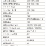 「タフな走破性と安全性能に優れたフラッグシップ「スバル・レガシィ アウトバック」【最新国産SUV 車種別解説 SUBARU LEGACY OUTBACK】」の7枚目の画像ギャラリーへのリンク