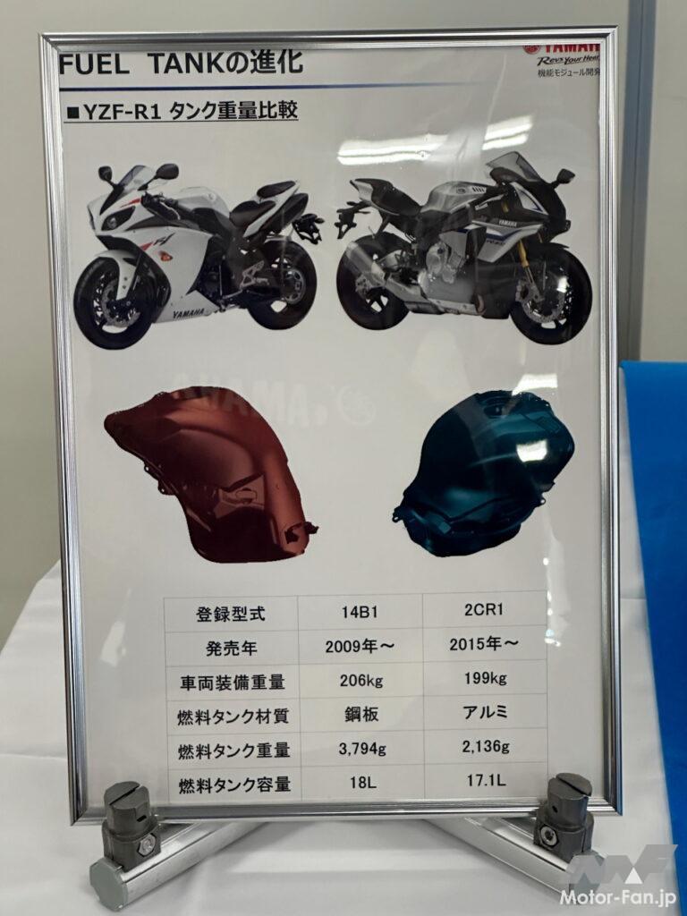 「バイクのタンクはどうやって作る？ ヤマハの技術展示がマニアックで凄かった！【My Yamaha Motorcycle Day 2024】」の5枚目の画像