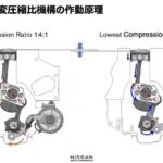 「V12をトヨタ・センチュリーに載せたエンジニアたちの意地はどこからきている？ その2【清水×高平のエンジンどうでしょう】」の17枚目の画像ギャラリーへのリンク