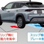 「スズキの新型コンパクトSUV「フロンクス」ついに発売！ 1.5Lマイルドハイブリッド搭載で税込254万1000円から」の17枚目の画像ギャラリーへのリンク