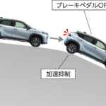 「スズキの新型コンパクトSUV「フロンクス」ついに発売！ 1.5Lマイルドハイブリッド搭載で税込254万1000円から」の16枚目の画像ギャラリーへのリンク