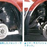 「日産「ブルーバード」7代目はコロナより先にFFへ。1.8Lセダンが120.1万円～デビュー【今日は何の日？10月17日】」の16枚目の画像ギャラリーへのリンク