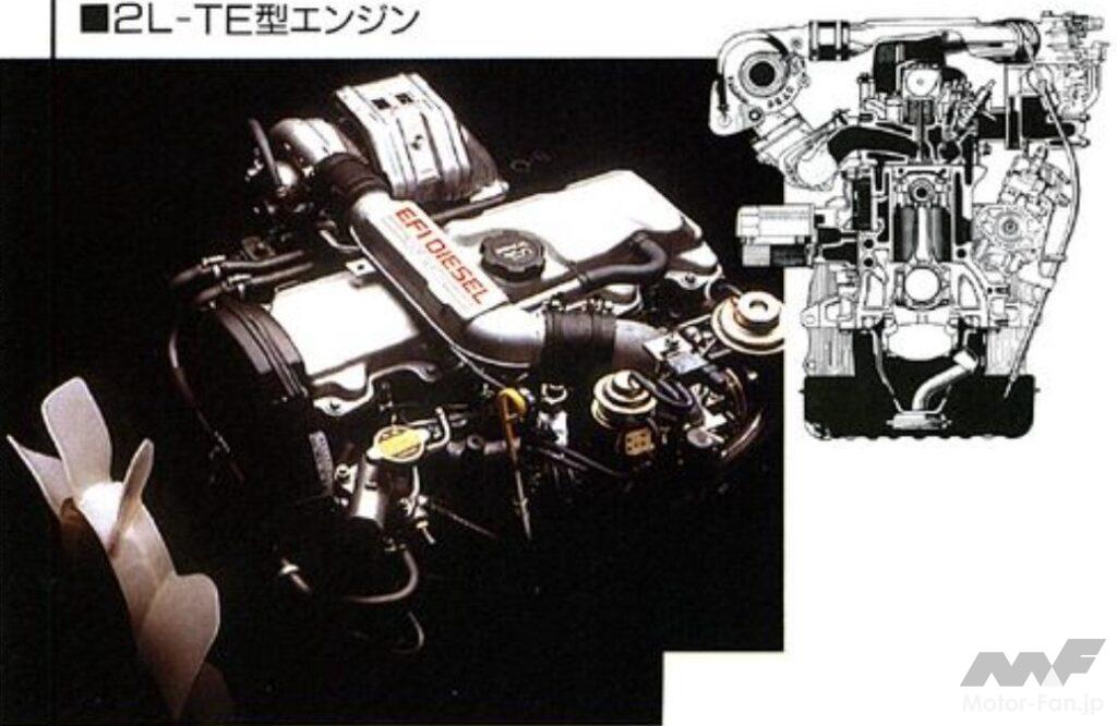 2L-TE型エンジン／直4 2.4Lディーゼルターボ