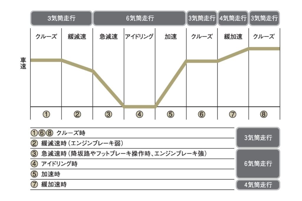 ホンダ・アコードクロスツアー