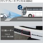 「三菱ふそう、大型観光バス エアロクィーン、エアロエースの新型モデルを発売! 2025年度重量車燃費基準を達成、緊急時脱出用の解放コックも搭載!」の3枚目の画像ギャラリーへのリンク