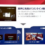 「カロッツェリア史上最高音質となったカーナビ・新型『サイバーナビ』が発売！ナビもエンタメもオンライン対応!! 実勢価格は19万円〜」の7枚目の画像ギャラリーへのリンク