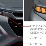 「すでに月販目標の9倍を受注の猛ダッシュ！ スズキが新型コンパクトSUV「フロンクス」を発売」の1枚目の画像ギャラリーへのリンク