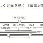 「いまじゃまず見ない、初代サバンナRX-7インテリア装備のあれやこれ【初代サバンナRX-7・SA22C型・1978（昭和53）年・後編の後編】」の11枚目の画像ギャラリーへのリンク