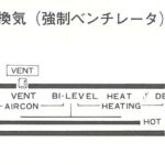 「いまじゃまず見ない、初代サバンナRX-7インテリア装備のあれやこれ【初代サバンナRX-7・SA22C型・1978（昭和53）年・後編の後編】」の13枚目の画像ギャラリーへのリンク