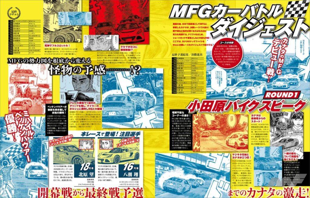 「走り屋マンガの金字塔を徹底“解剖”！『MF GHOST＆頭文字D＆バリバリ伝説大解剖』はしげの秀一作品ファン必携の一冊」の13枚目の画像