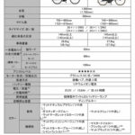 「ヤマハの電動アシスト自転車「パス ウィズ／パス ウィズ デラックス」と「パス リン／パス アミ」の2025年モデルが登場！」の6枚目の画像ギャラリーへのリンク