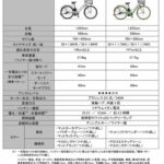 「ヤマハの電動アシスト自転車「パス ウィズ／パス ウィズ デラックス」と「パス リン／パス アミ」の2025年モデルが登場！」の12枚目の画像ギャラリーへのリンク