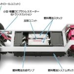 「世界で初めて米国EPAとCARBに認められた燃料電池車「ホンダFCX」とは？【歴史に残るクルマと技術067】」の5枚目の画像ギャラリーへのリンク