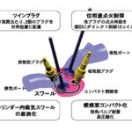 「ホンダ「シビック」8代目にハイブリッドモデルを209万円～追加【今日は何の日？11月22日】」の5枚目の画像ギャラリーへのリンク