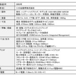 「コンパクトカー並みの燃費と4.0Lクラスの動力性能を実現したトヨタ「ハリアーHV」のハイブリッド＋電動4WDとは【歴史に残るクルマと技術070】」の13枚目の画像ギャラリーへのリンク