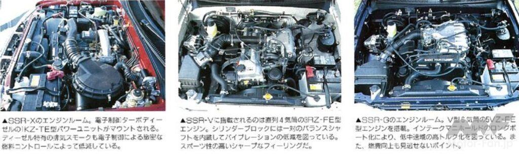 「スタイリッシュSUVに変貌したトヨタ「ハイラックスサーフ」3代目は221.0万円～【今日は何の日？12月1日】」の17枚目の画像