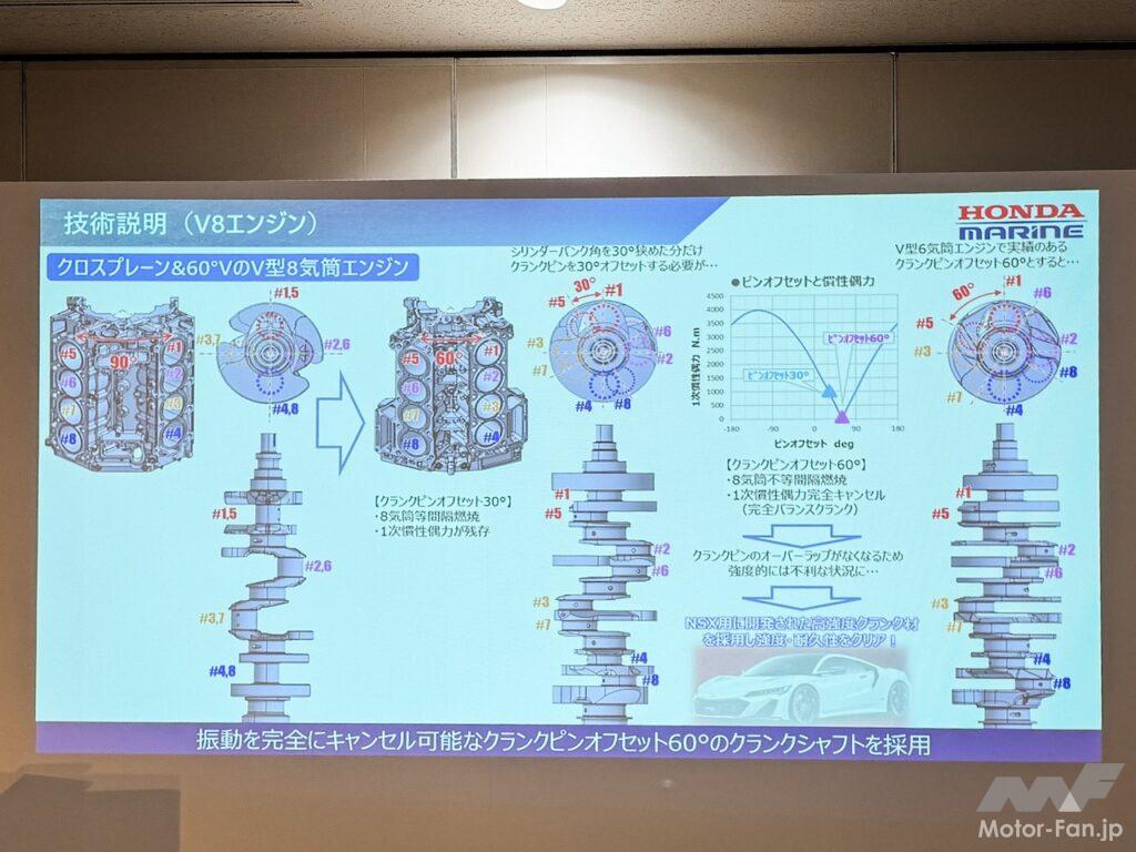 「ホンダ初のV型8気筒エンジンは排気量5.0L、最高出力350PS！ 船外機のフラッグシップ「BF350」の印象はパワフル&スムーズ」の11枚目の画像