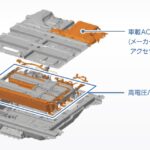 「期待大！スバルのストロングハイブリッドの仕組みはこうなっている。クロストレックe-BOXER（ストロング）は燃費2割向上！」の9枚目の画像ギャラリーへのリンク