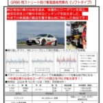 「スタイリッシュにローダウン！  RACING GEARから、HSダンパーのラインナップにGR86ソフトタイプが登場」の3枚目の画像ギャラリーへのリンク