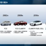 「メッチャ静かなホンダの新・燃料電池車「CR-V e:FCEV」外部充電でEVとして使えるってマジか?! 水素スタンドが遠くても大丈夫？」の26枚目の画像ギャラリーへのリンク